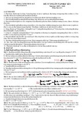 Đề cương ôn tập học kì I năm học 2015  2016 môn Vật lí 11